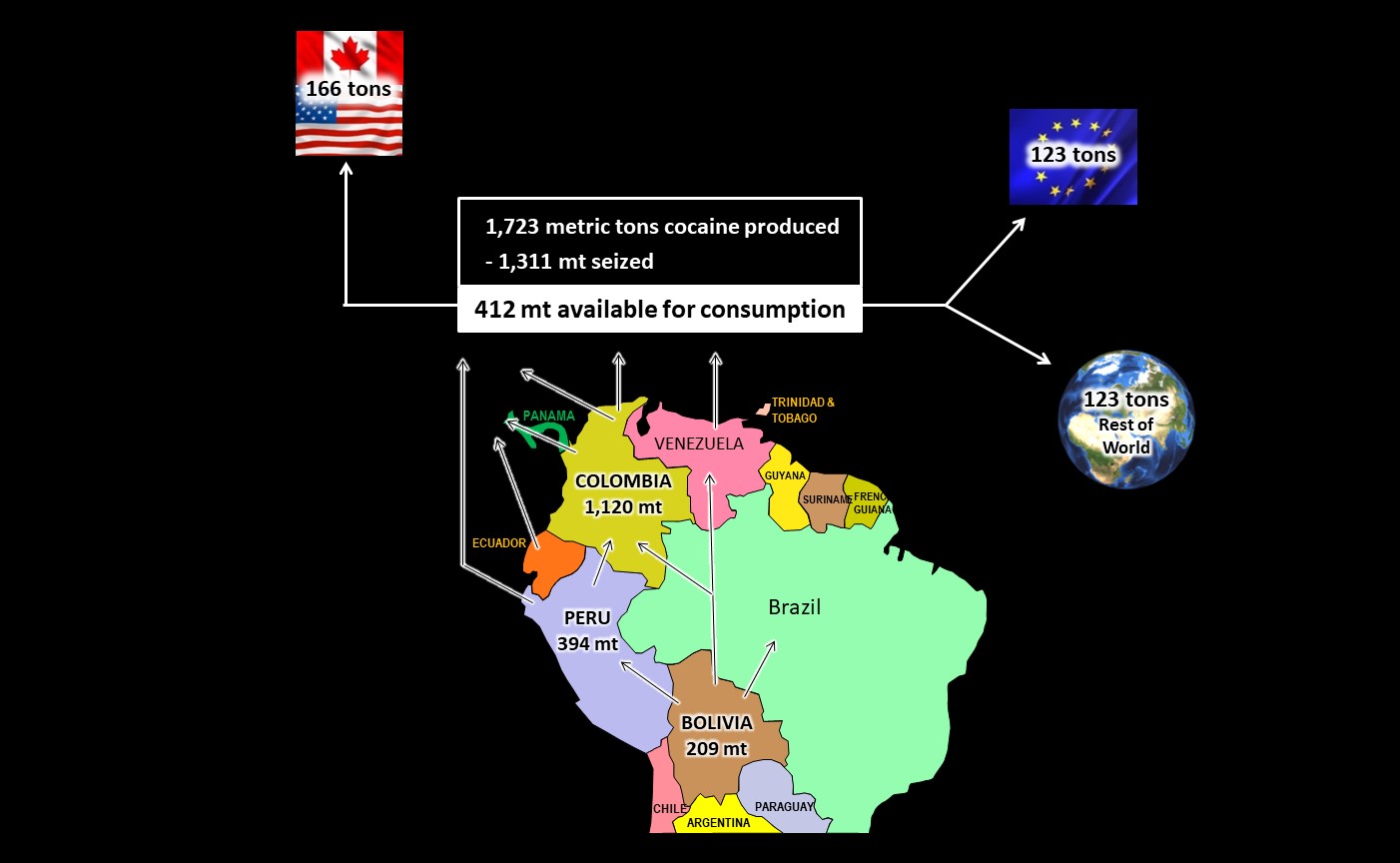 Map of South America showing cocaine production in Peru, Bolivia, and Colombia and trafficking routes to North America and Europe