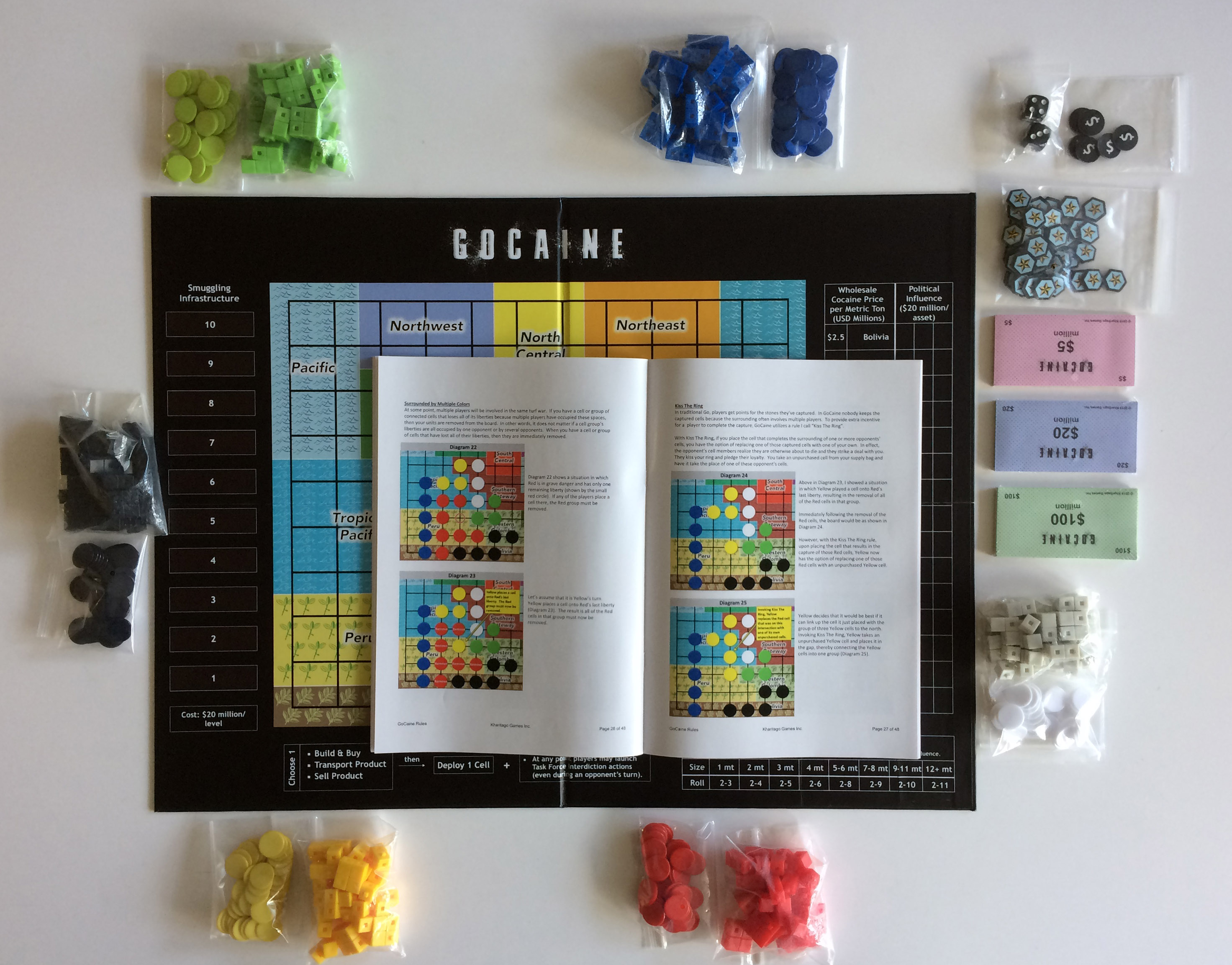 Photo of unpacked box of GoCaine showing components/pieces, board, and rule book.